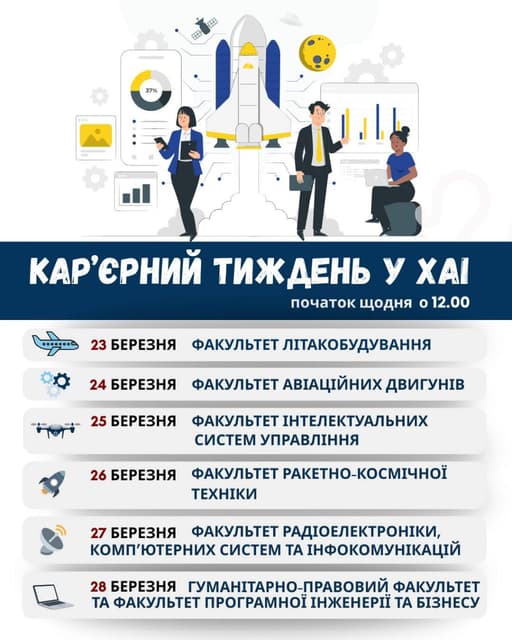 🚀 Кар'єрний тиждень у ХАІ