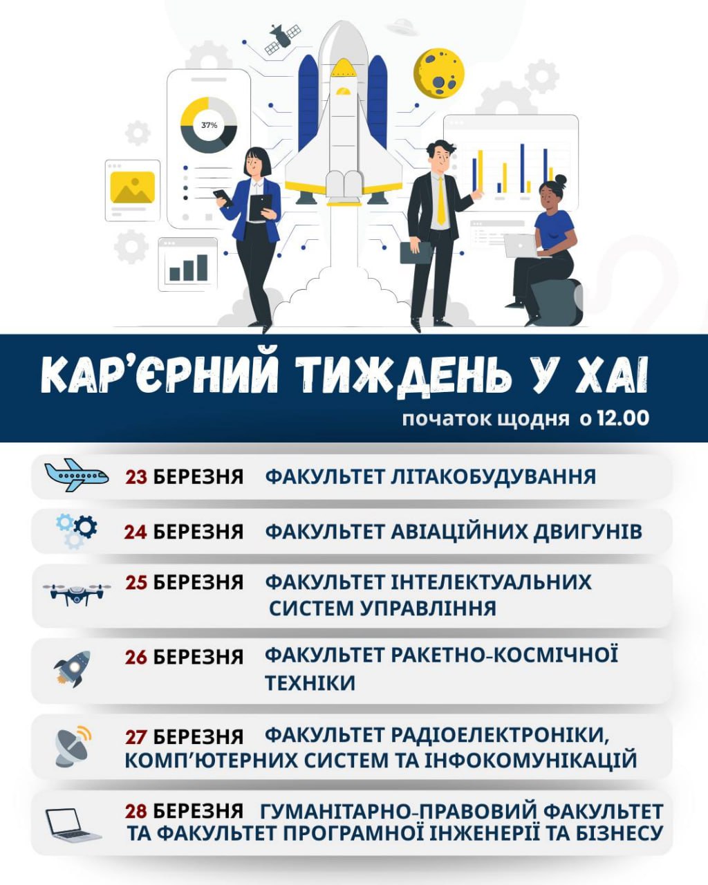 🚀 Кар'єрний тиждень у ХАІ